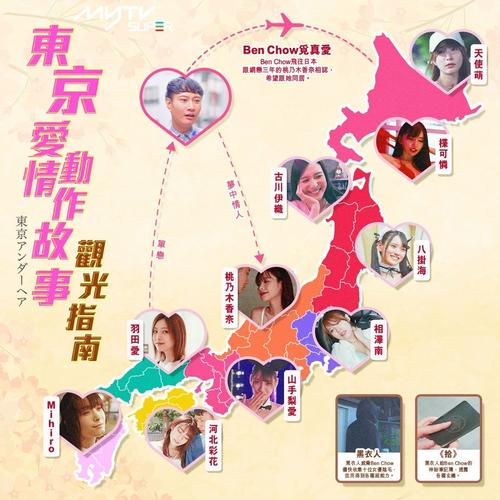 东京爱情动作故事
