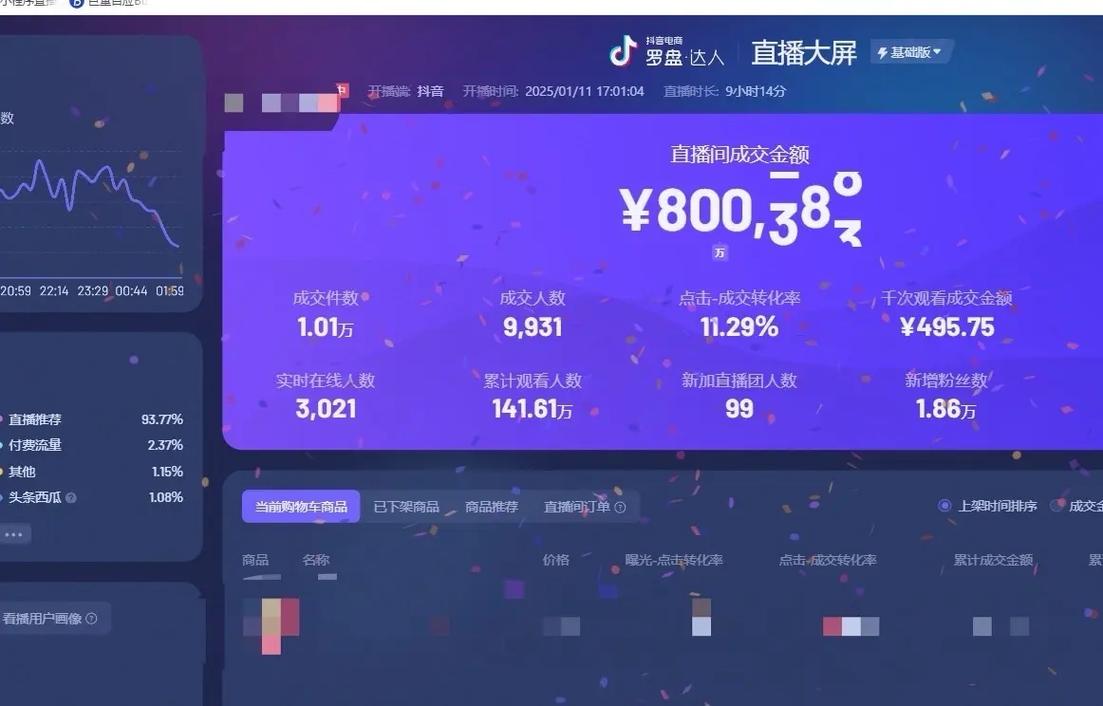商家都能拍出精准流量的短视频