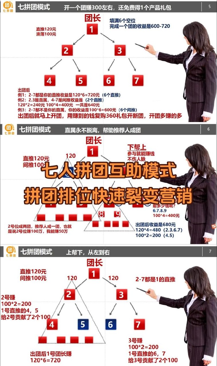 博 弈 会 员社群
