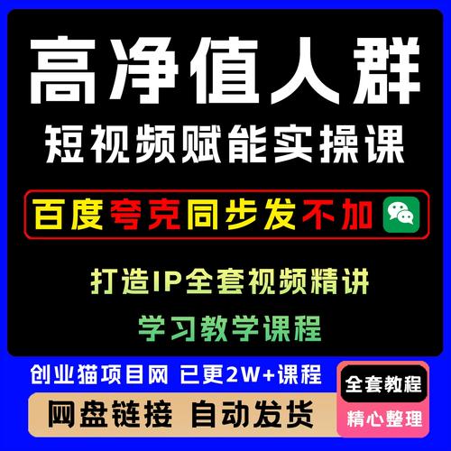 高净值人群短视频赋能实操课