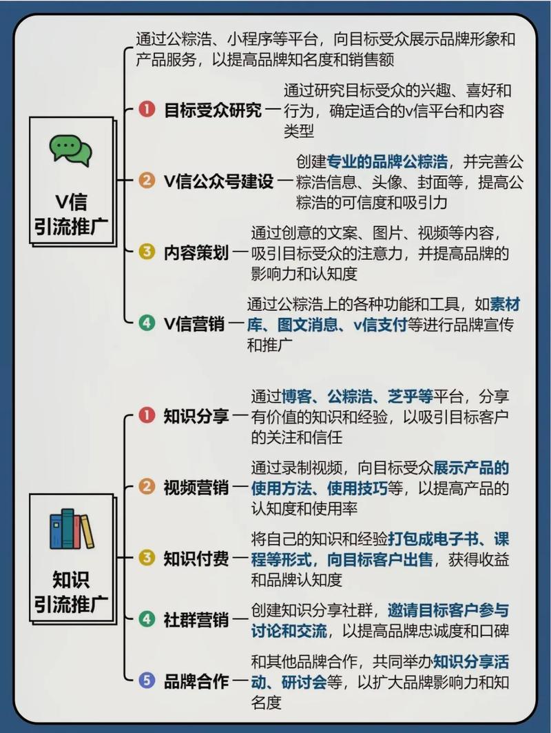 交友平台暴力截流创业粉玩法，知识付费
