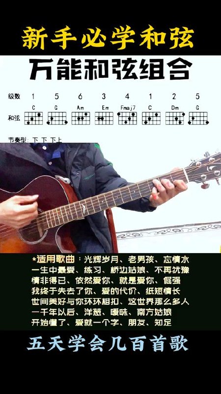白杨吉他第一期理论视频课程