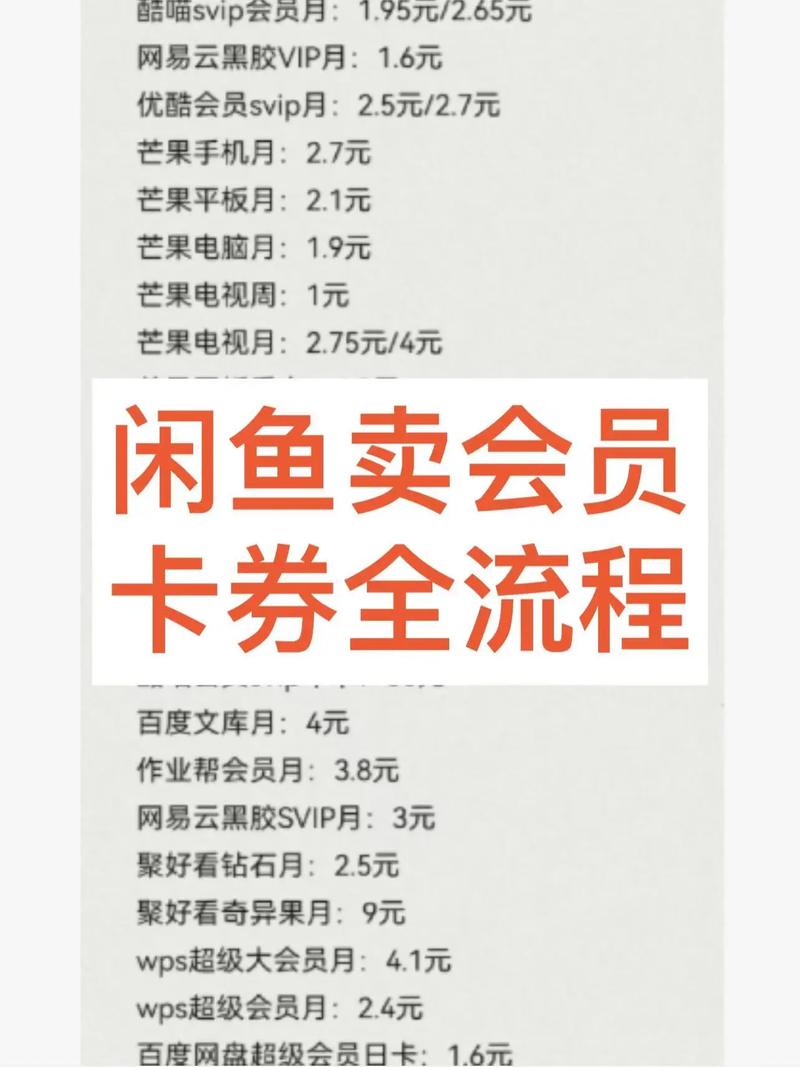 闲鱼卖券保姆教程