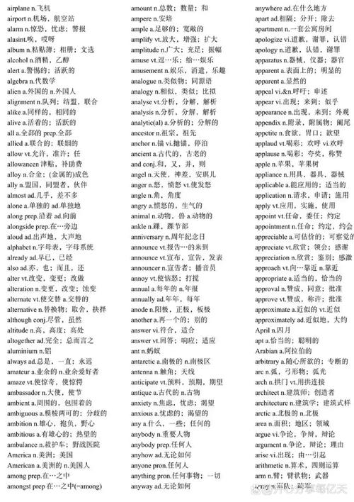 大学英语四六级大合集