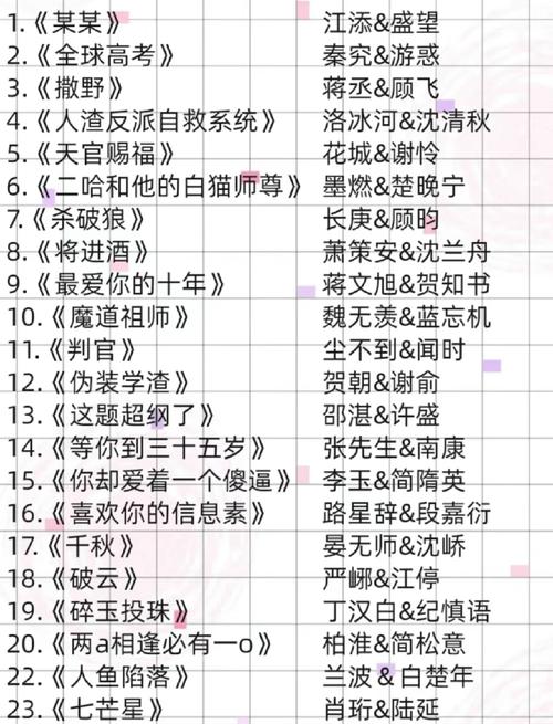 最新热门小说合集推荐