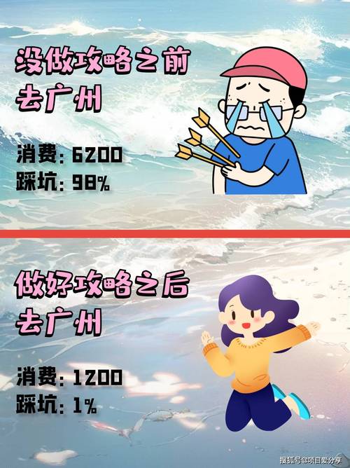 小红书卖旅游攻略虚拟资料，冷门赛道