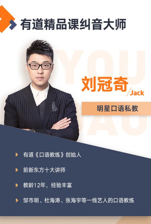 刘冠奇英语口语课程合集