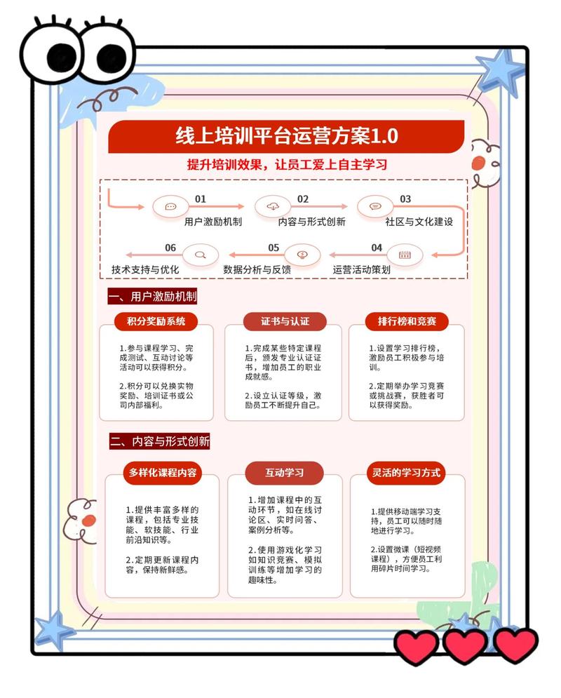 闲鱼引流培训，小白到高手运营