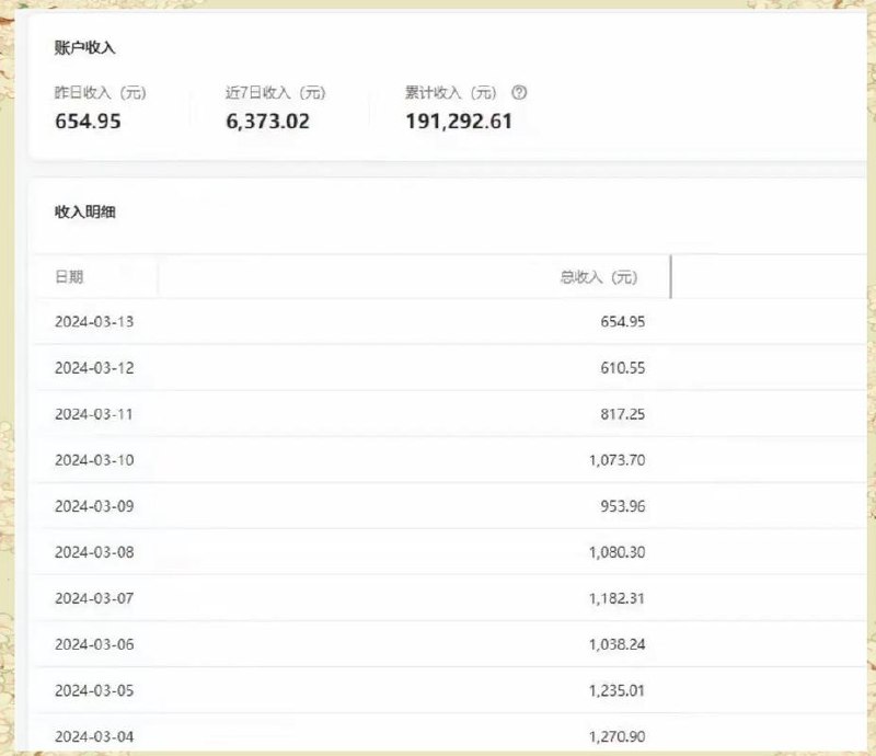 一个作品双份收益，实现流量收益最大化
