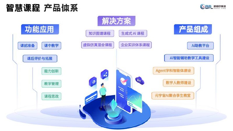 众筹：互联网数据分析师系统课程
