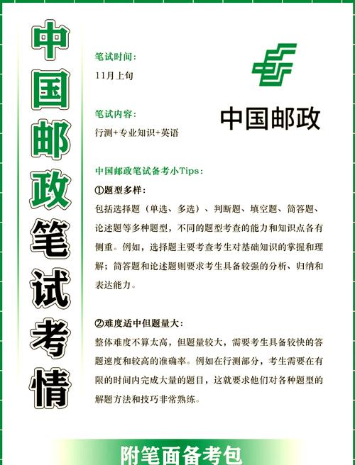 中国邮政储蓄银行笔试通关资料