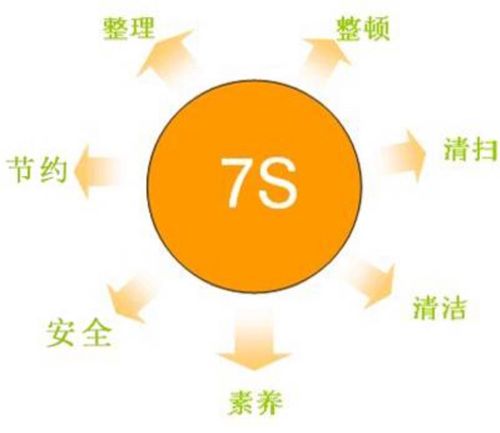 《抖店无库存全案精细化运营》