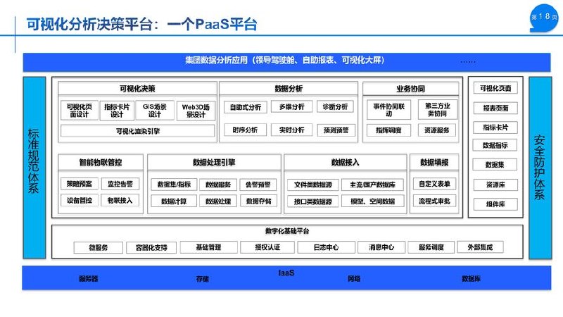 慕课网-SpringBoot3.0
