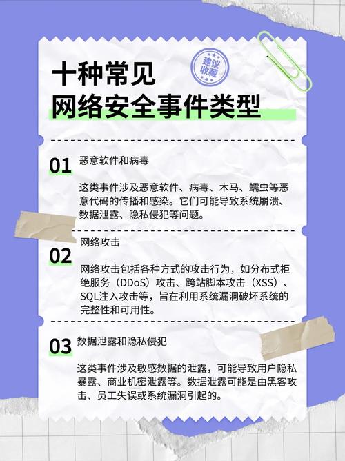 网安-隐雾-网络安全SRC01期20