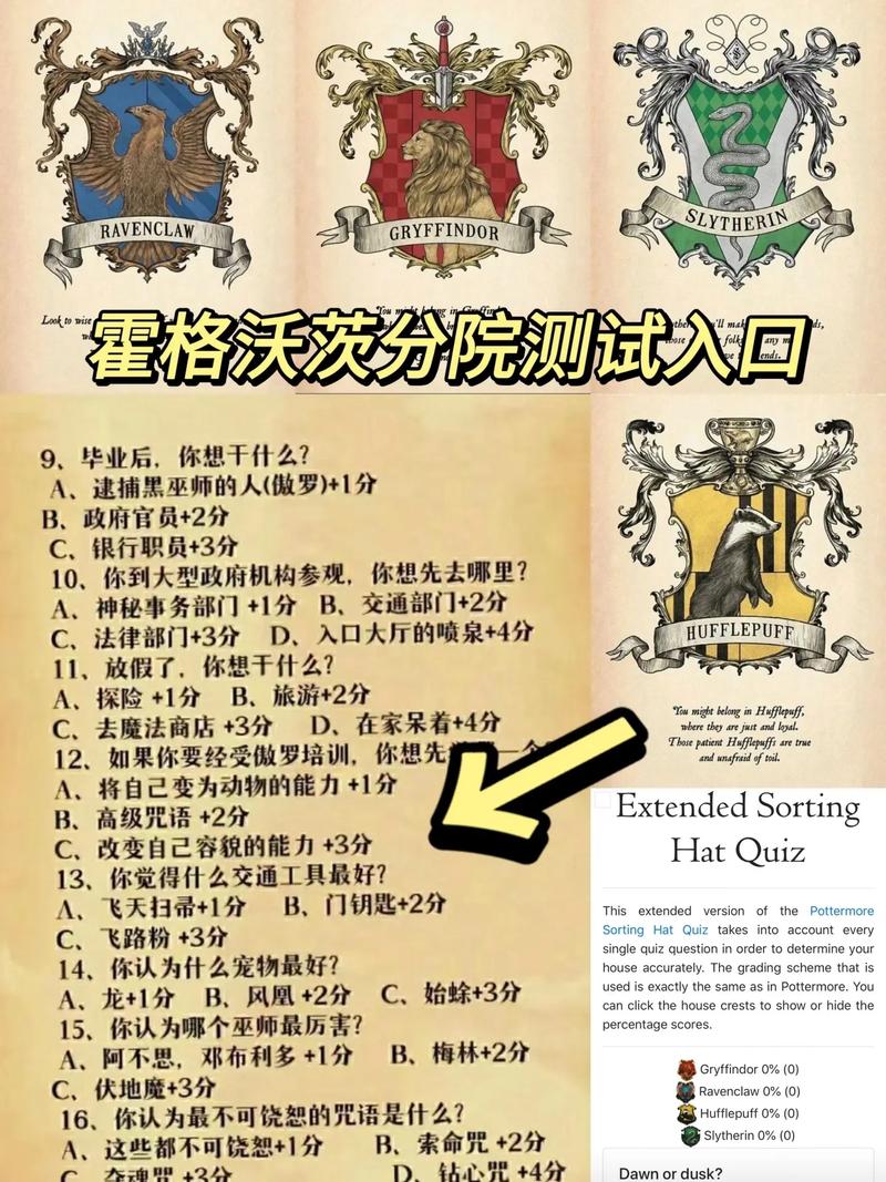 Test-霍格沃兹-名企定向培养测试