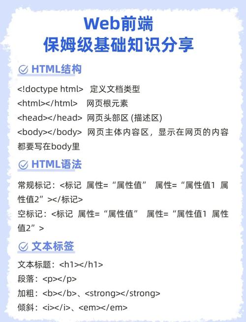 Web前端入门：从零开始做网站