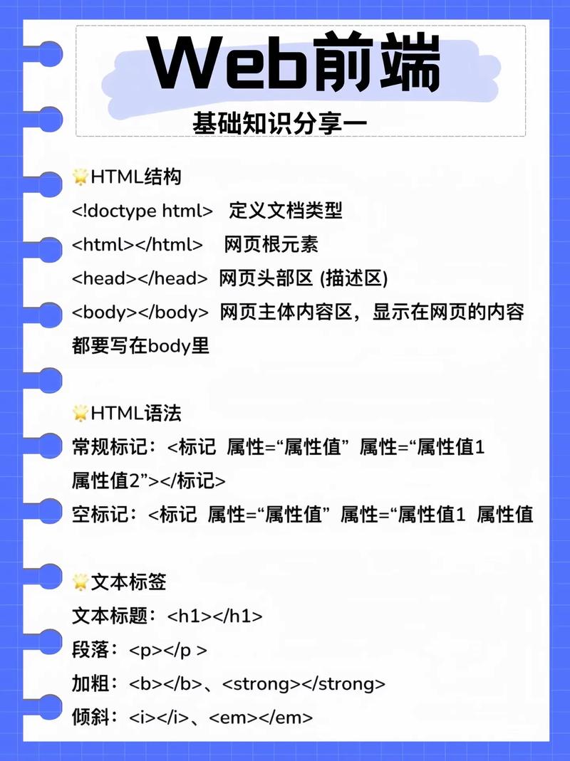 Web-潭州-Web前端入门到精通合