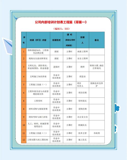 渡一 web前端高薪工程师培养计划2