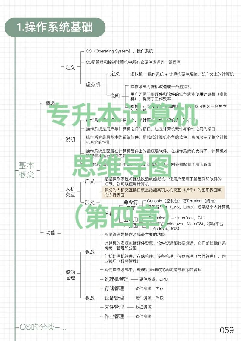 网易云课堂-李忠-X64架构汇编语言