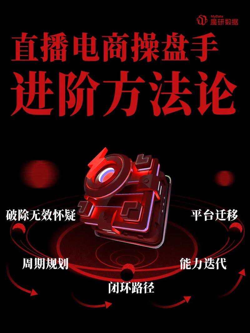 YC-QQ-1月抖音电商操盘手实操课